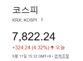 2026-05-11 커버