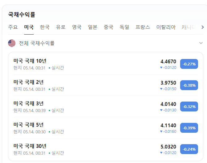 2026-05-14 커버